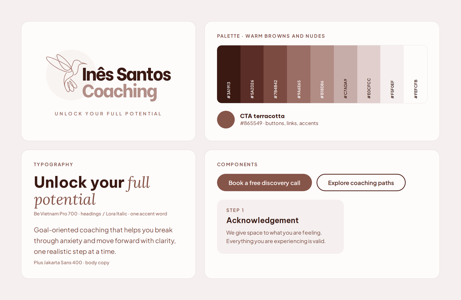 Brand board: hummingbird logo, a palette of nine warm browns and one terracotta, Be Vietnam Pro and Plus Jakarta Sans type samples, and the button and card components.